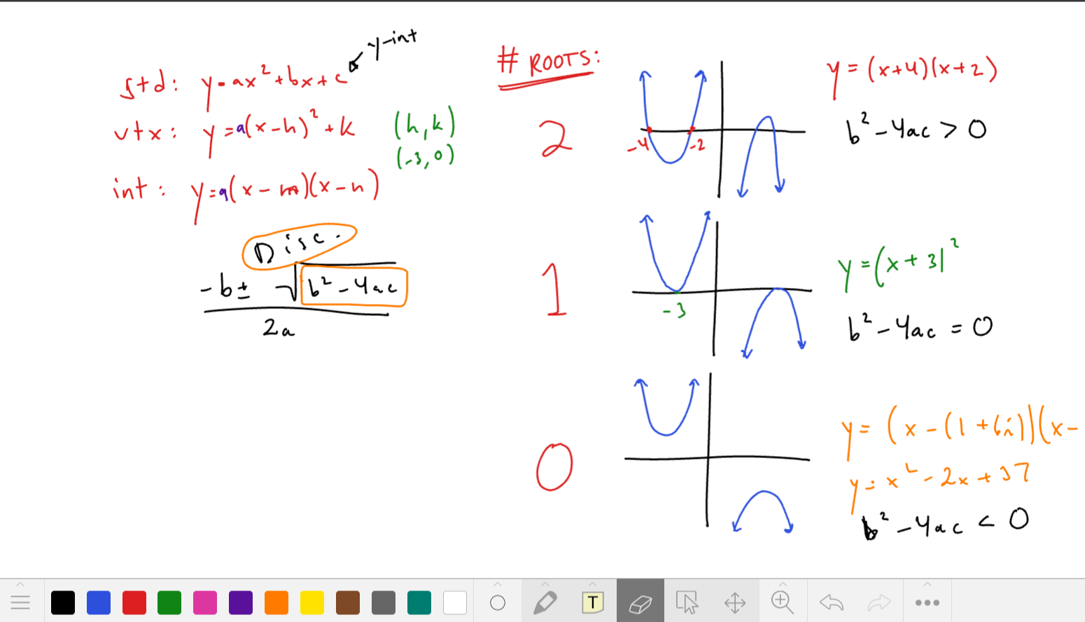 A digital whiteboard from a tutoring session showing a worked calculus problem